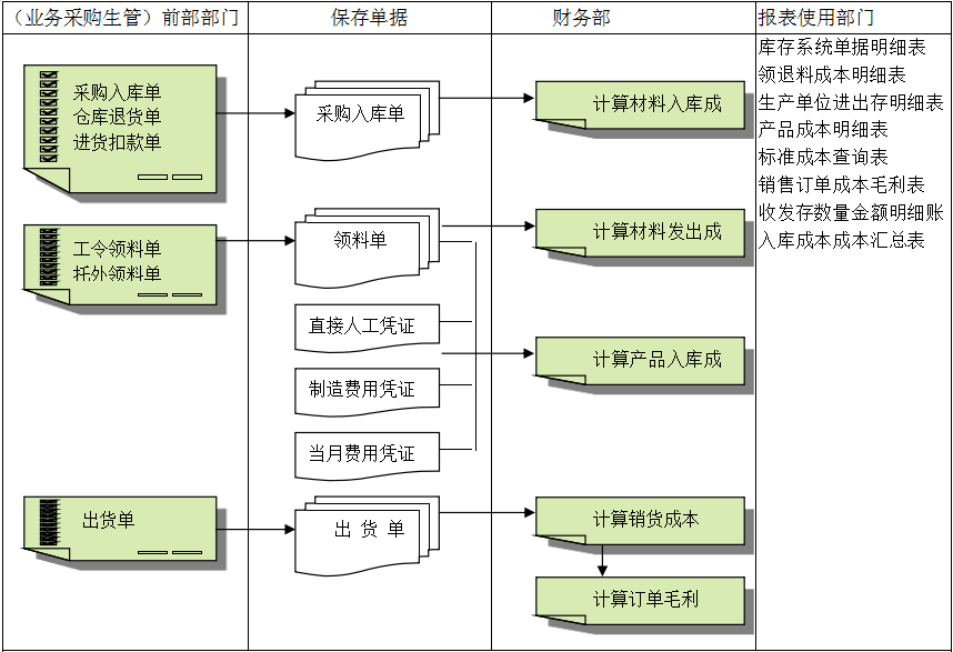 深圳博鱼（中国）