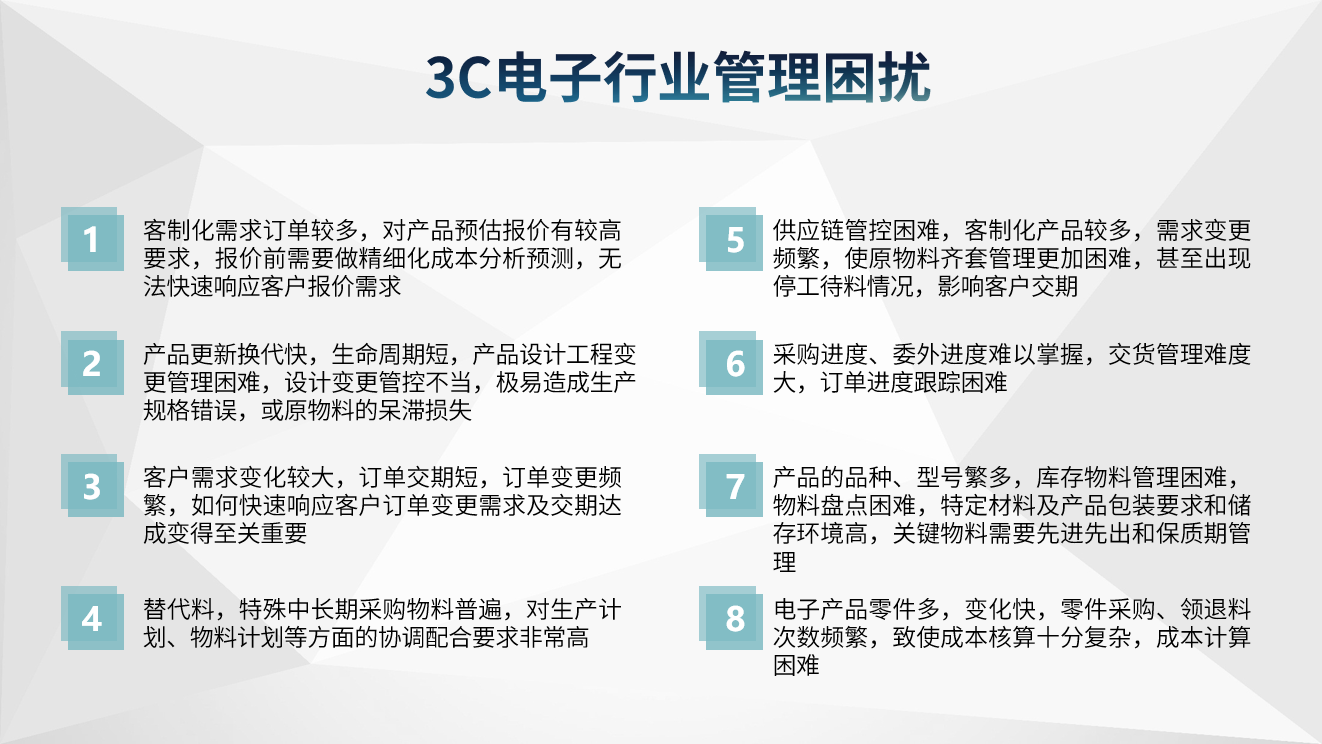 3C电子博鱼（中国）系统解决方案