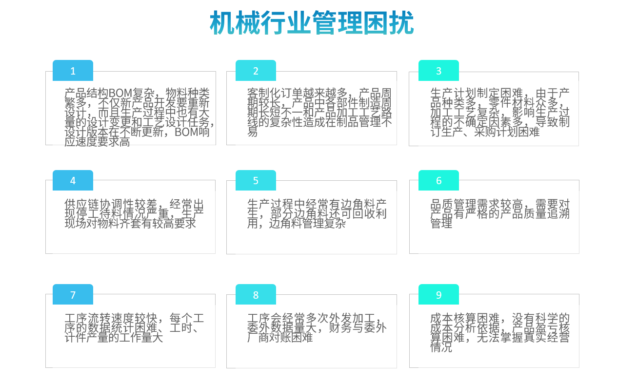 机械行业博鱼（中国）系统解决方案